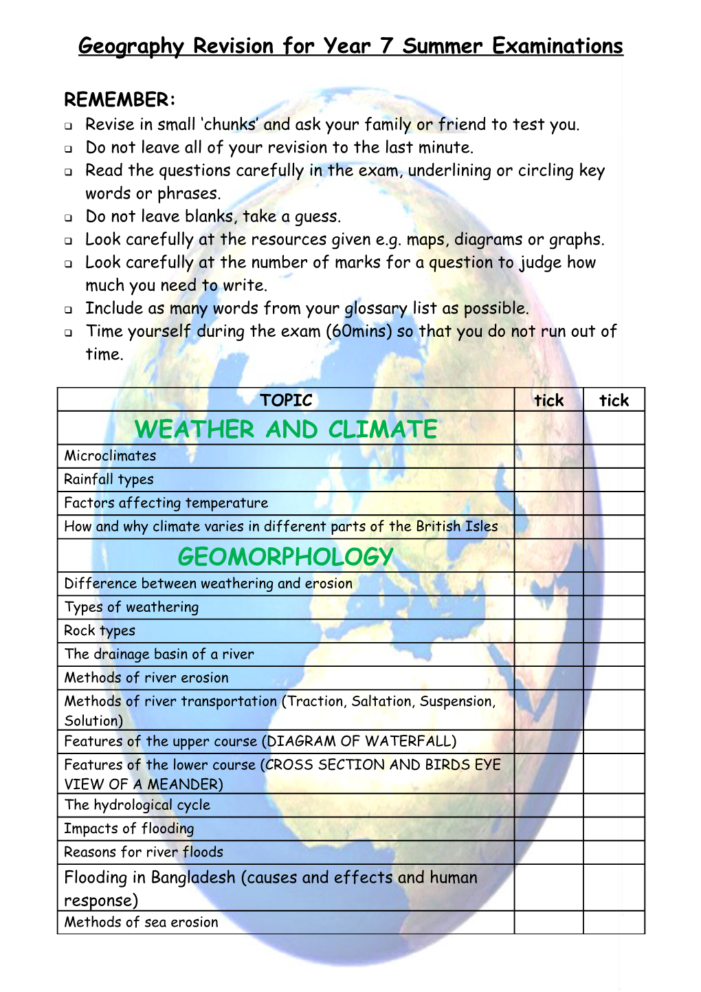 Humid Temperate Climate