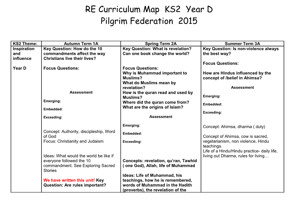 RE Curriculum Map KS2 Year D