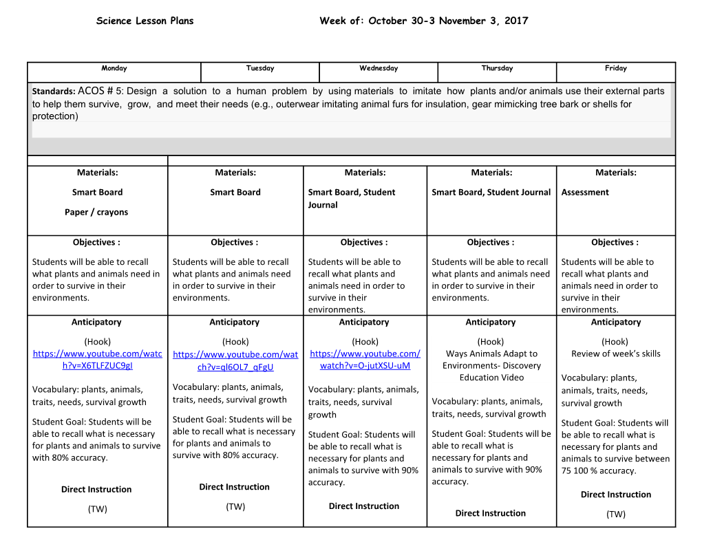 Kindergarten Whole Group Reading Plan