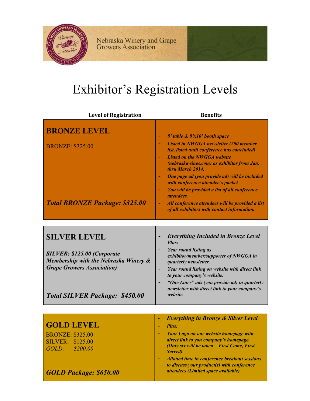 13Th Annual Wine Industry Forum & Trade Show