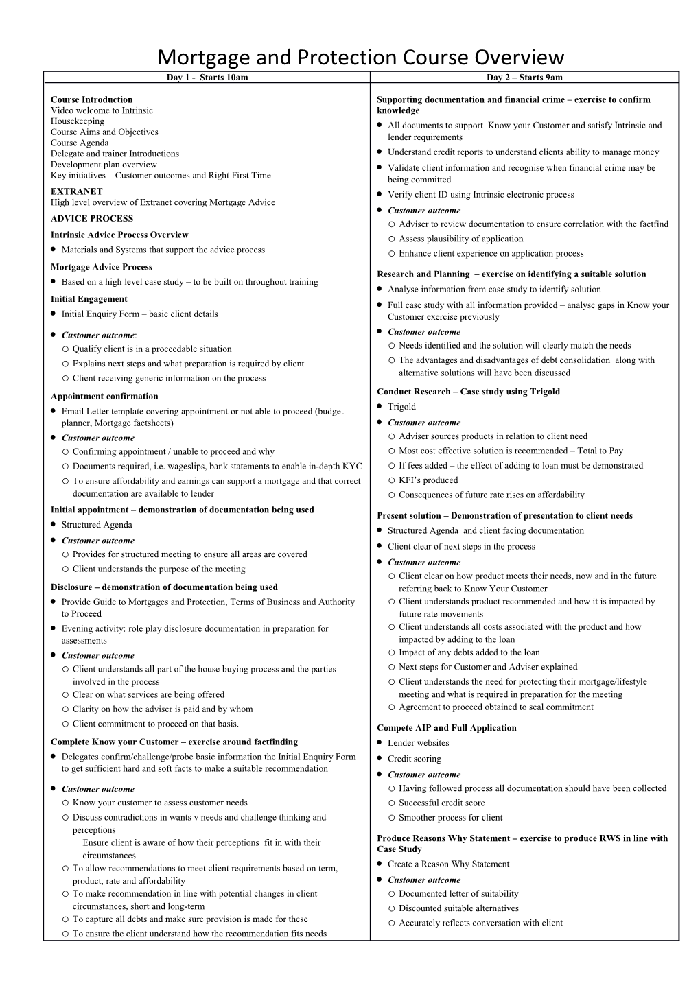 Materials and Systems That Support the Advice Process