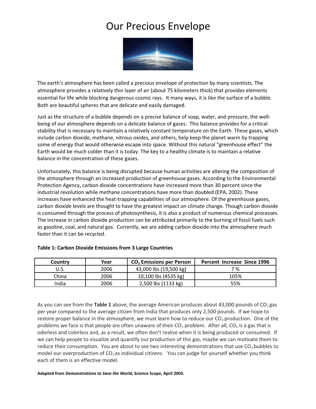 Table 1: Carbon Dioxide Emissions from 3 Large Countries