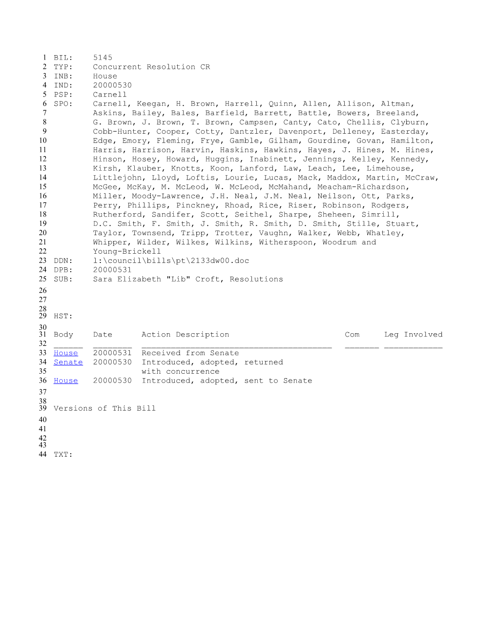 1999-2000 Bill 5145: Sara Elizabeth Lib Croft, Resolutions - South Carolina Legislature Online
