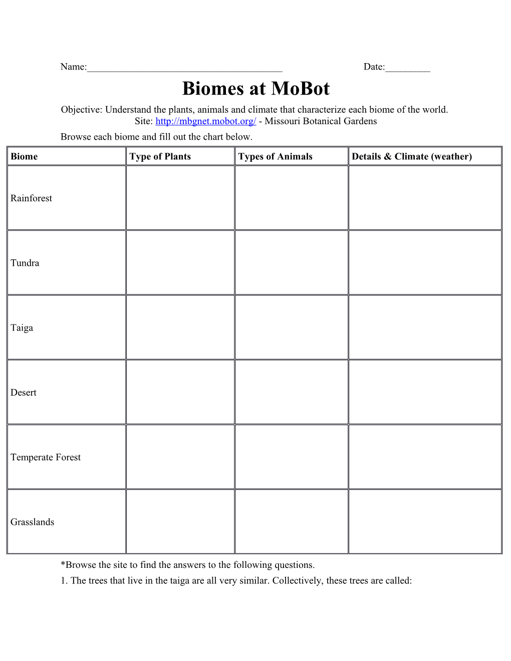 Browse Each Biome and Fill out the Chart Below