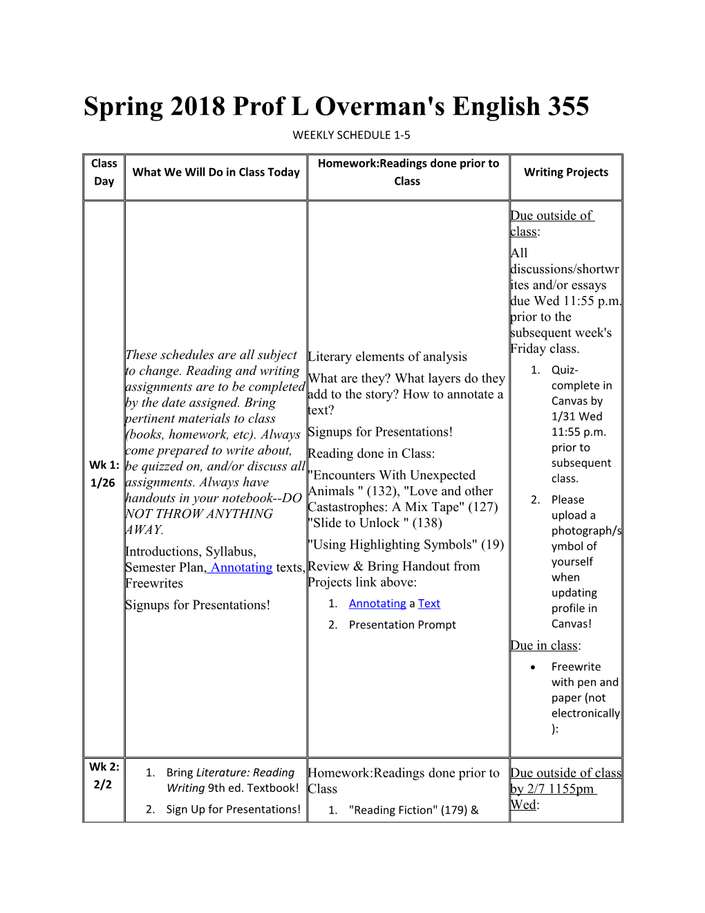 Spring 2018 Prof L Overman's English 355