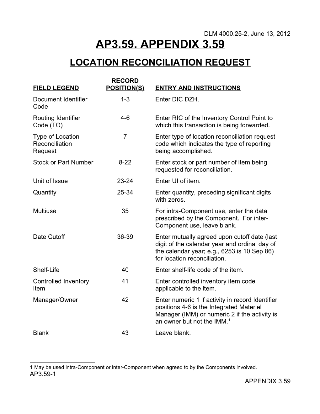 MILSTRAP AP3.59 DZH Location Reconciliation Request