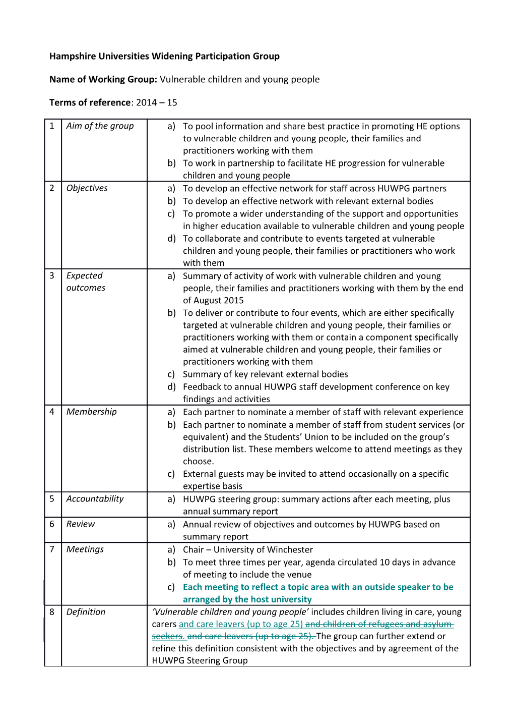 HUWPG Working Group Terms of Reference