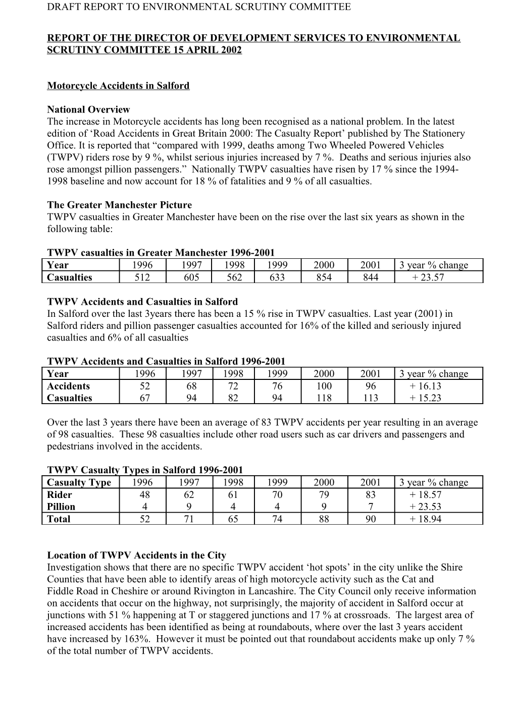 Motorcycle Accidents in Salford 1997-2001