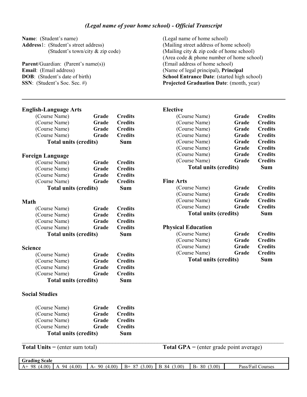 (Legal Name of Your Home School) - Official Transcript