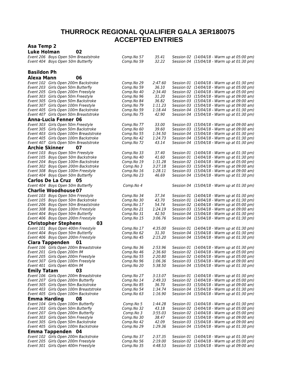 Thurrock Regional Qualifier Gala 3Er180075