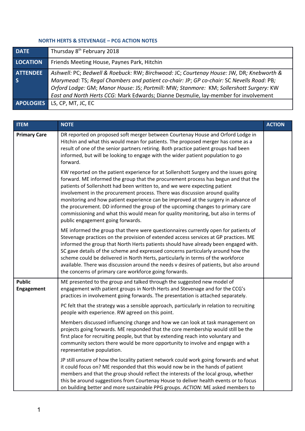 North Herts & Stevenage Pcg Action Notes