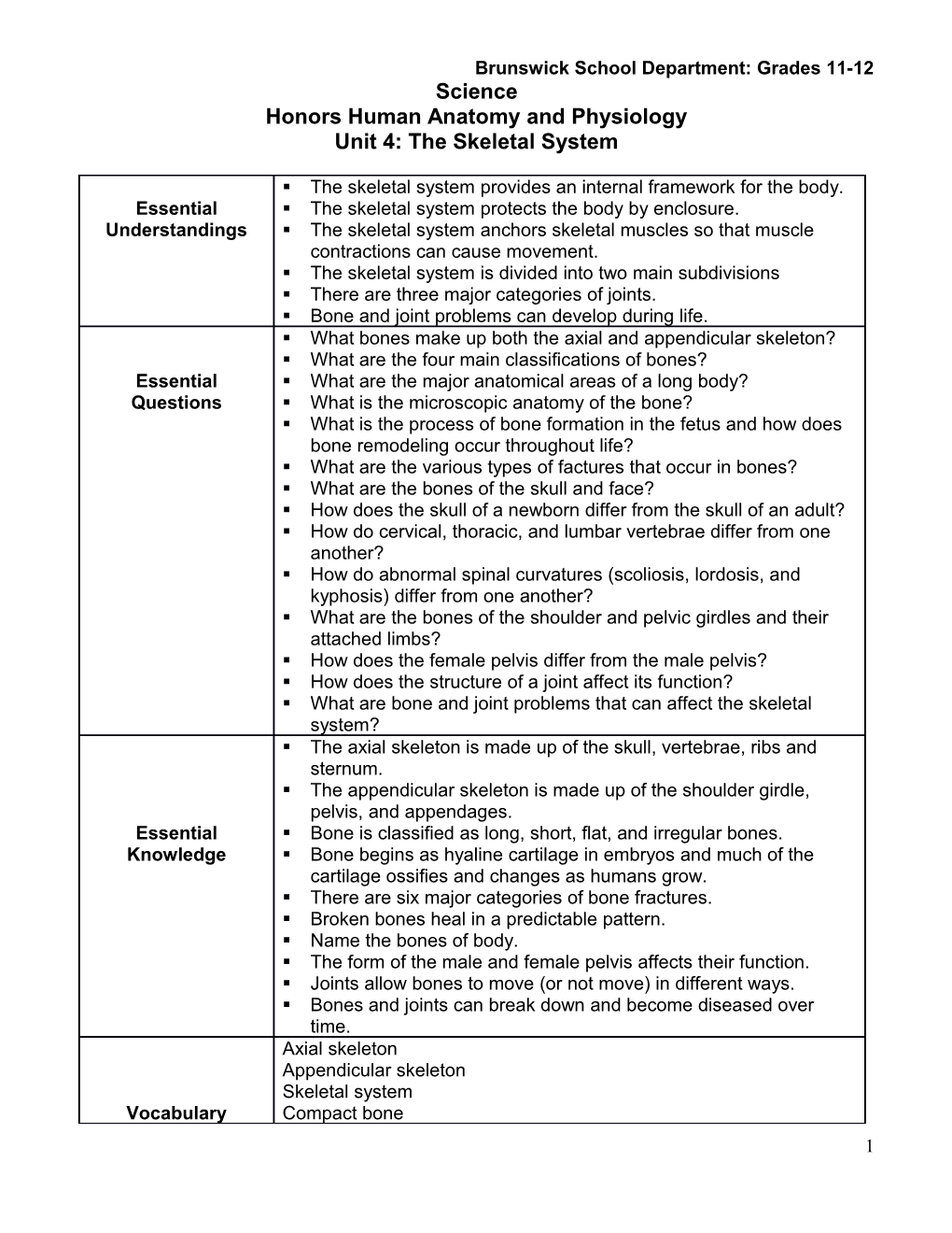 Brunswick School Department: Grades 11-12