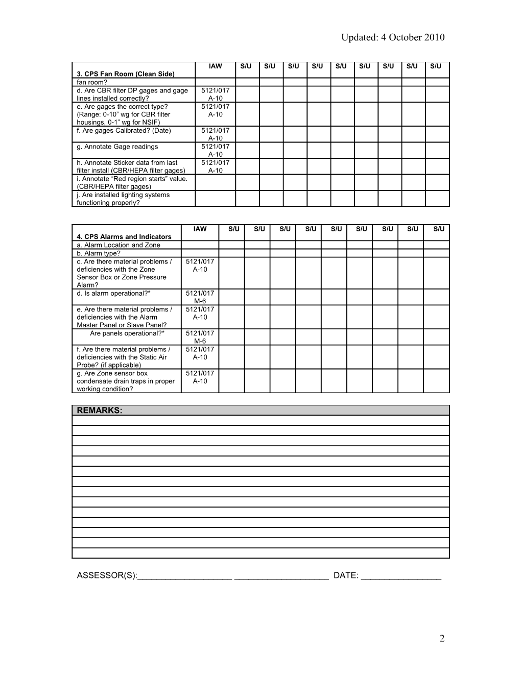 Collective Protection System Check Sheet