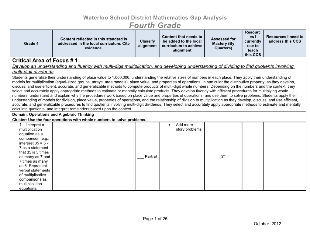 Waterloo School District Mathematics Gap Analysis