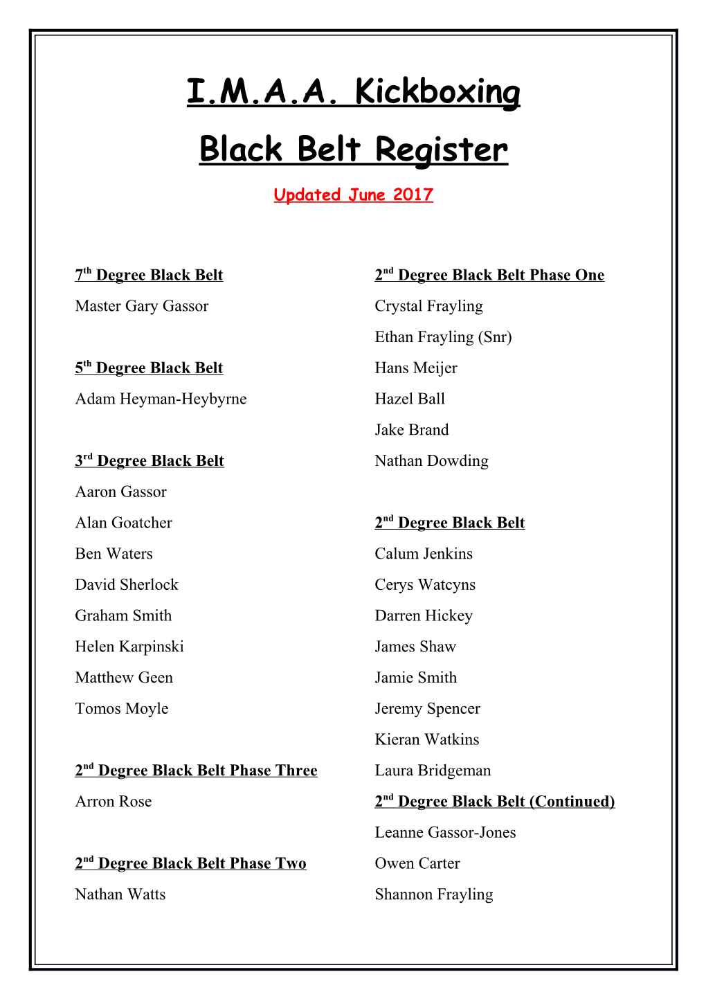 Black Belt Register