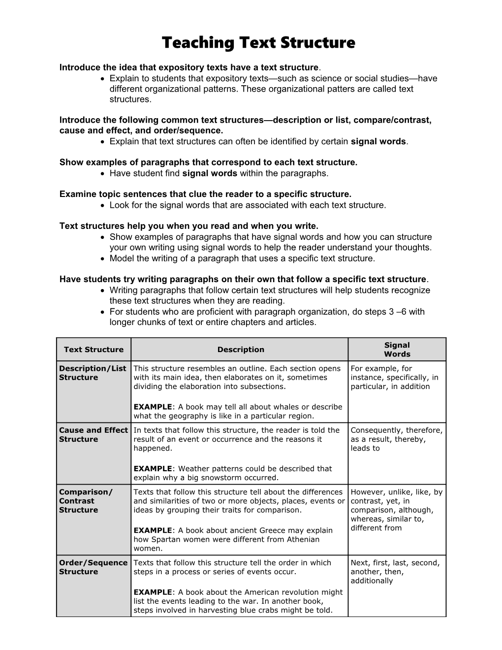 Teaching Text Structure