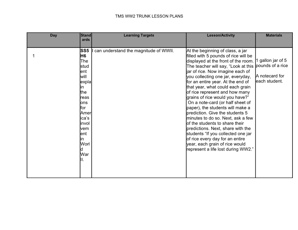 Tms Ww2 Trunk Lesson Plans