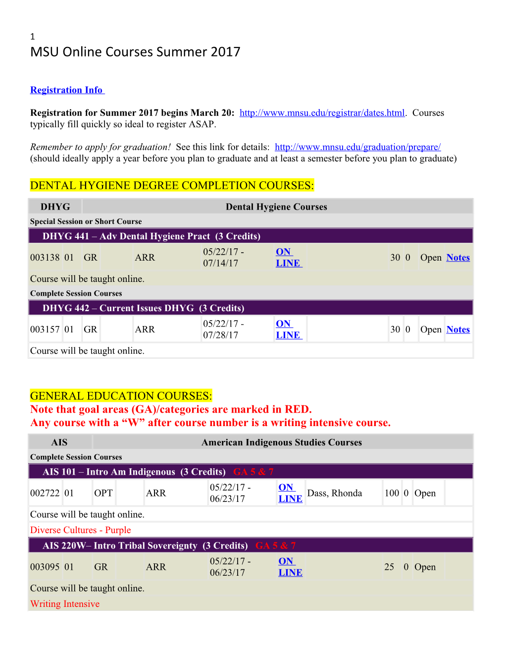 MSU Online Courses Summer 2017