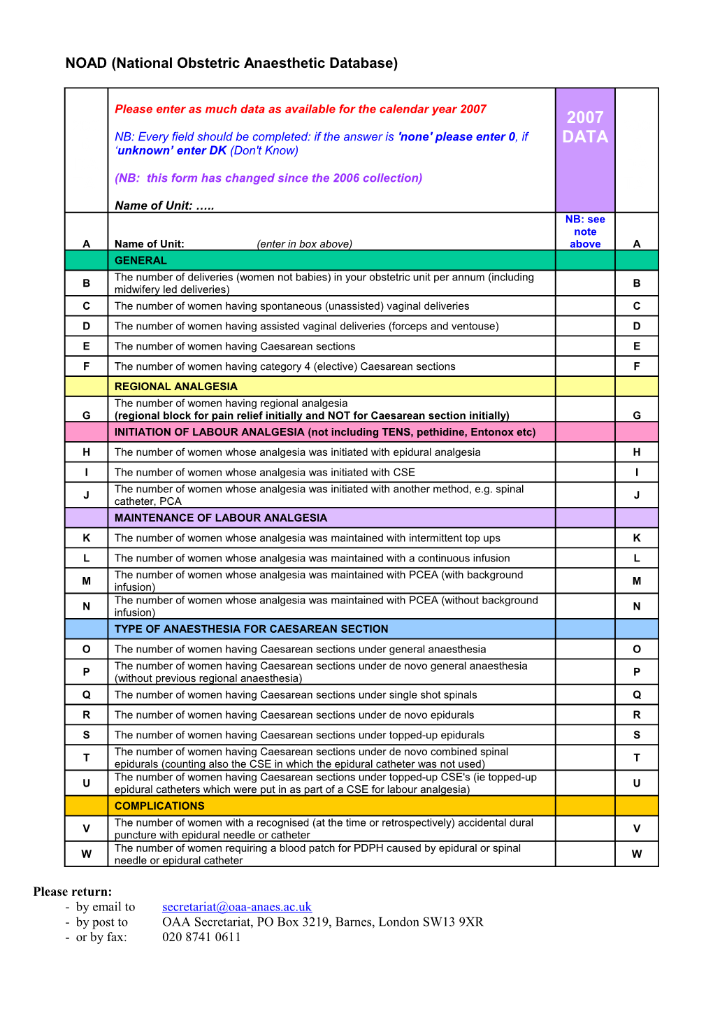 NOAD (National Obstetric Anaesthetic Database)