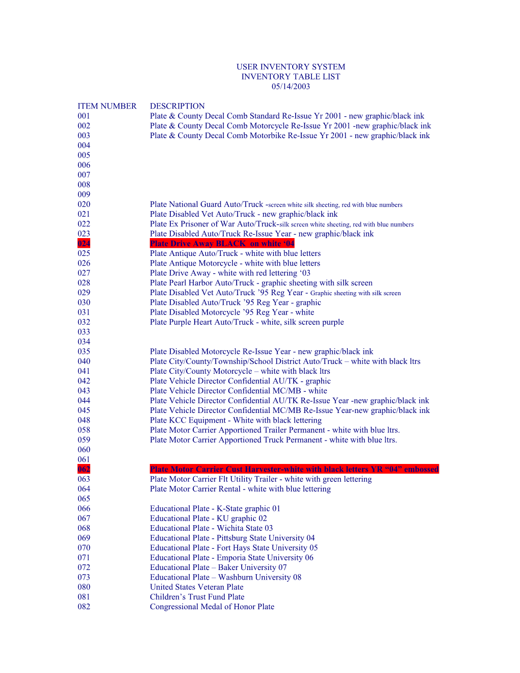 User Inventory System Inventory Sheet