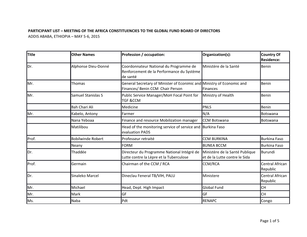 Participant List Meeting of the Africa Constituencies to the Global Fund Board of Directors