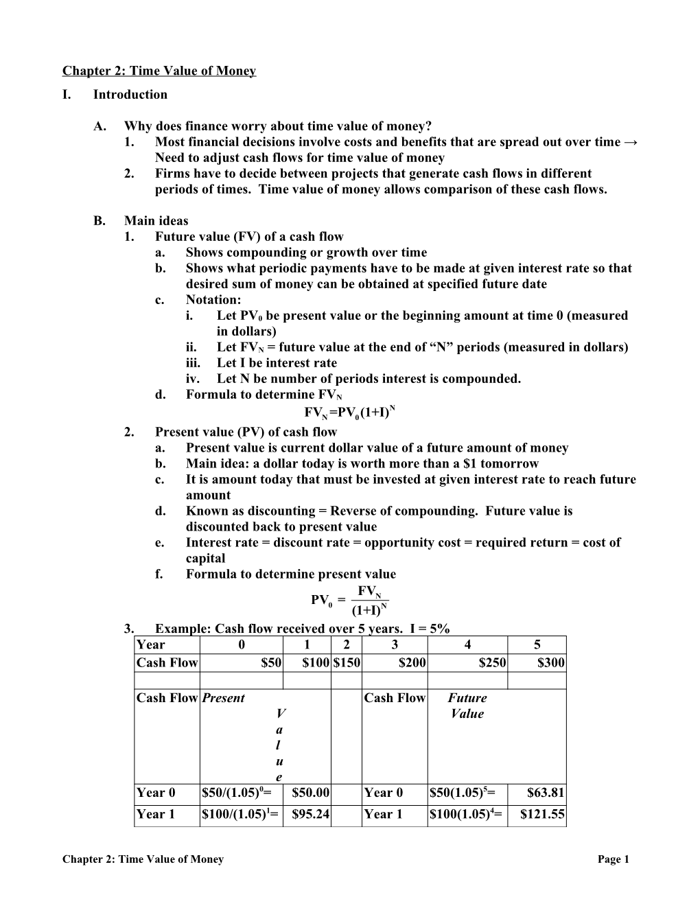 Chapter 15: Time Value of Money