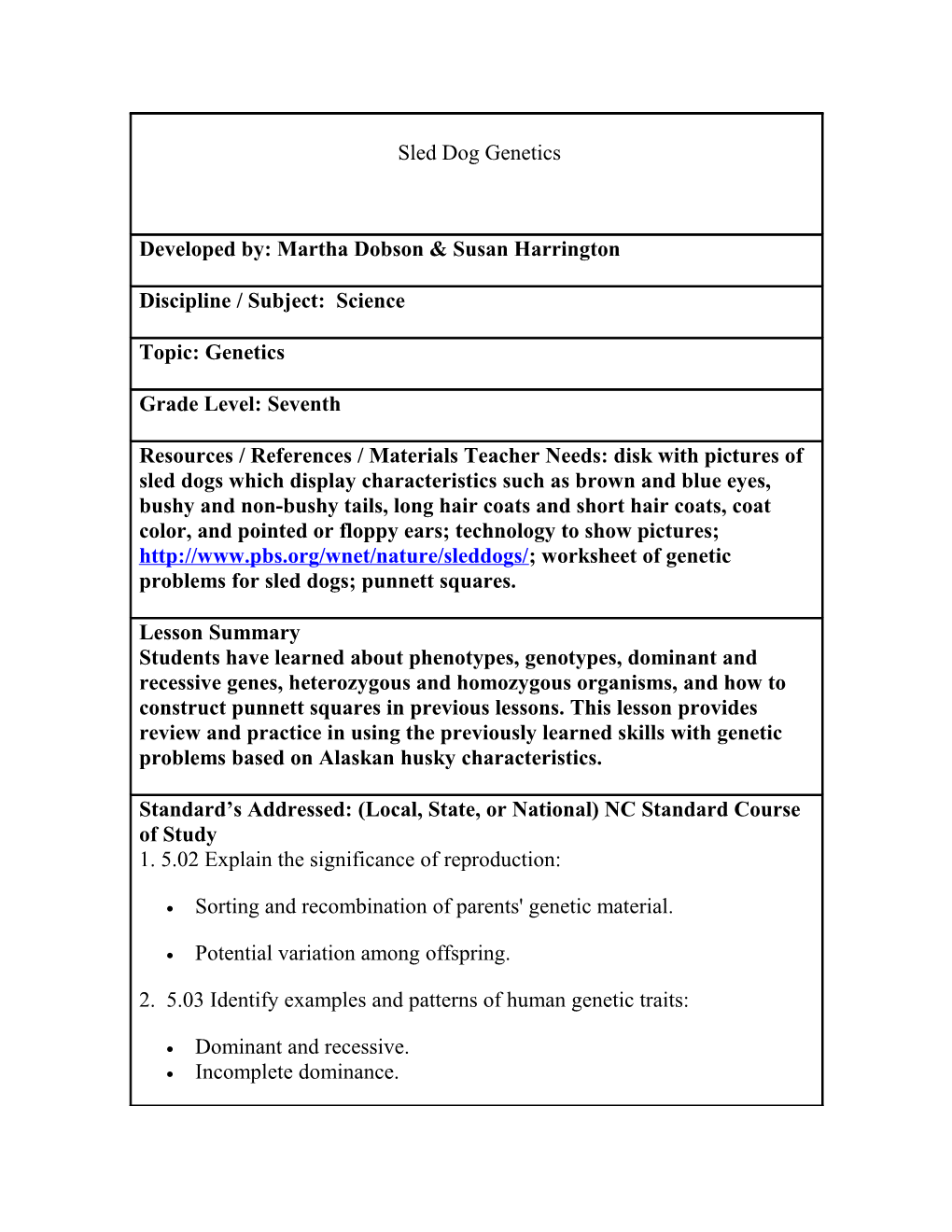 Sorting and Recombination of Parents' Genetic Material