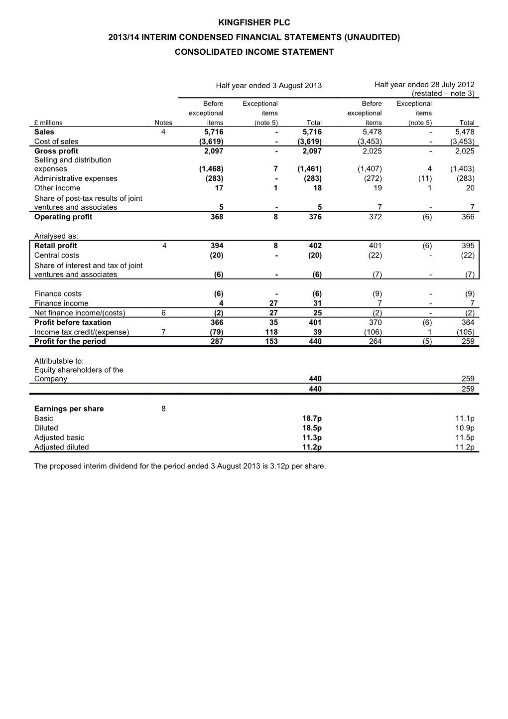Interim Results for the 26 Weeks Ended 3 August 2013