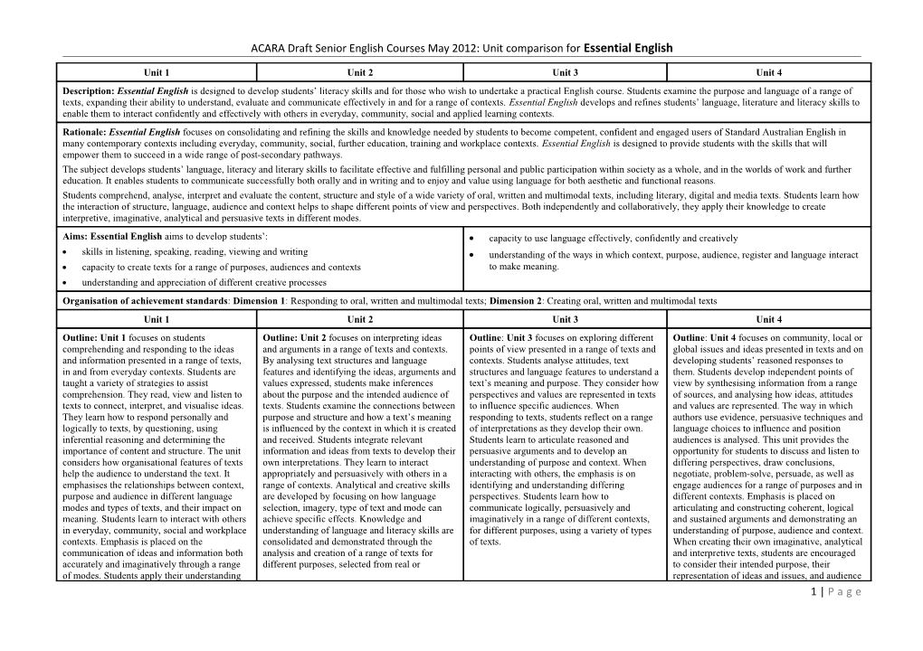 ACARA Draft Senior English Courses May 2012: Unit Comparison for Essential English