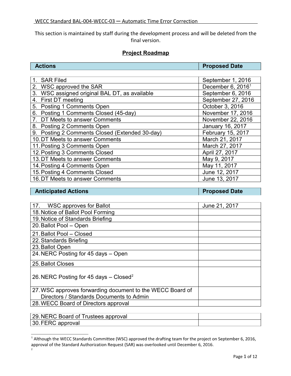 WECC-0124 Posting 4 BAL-004-WECC-3 ATEC Modification Posting 3 Redlined to Posting 4