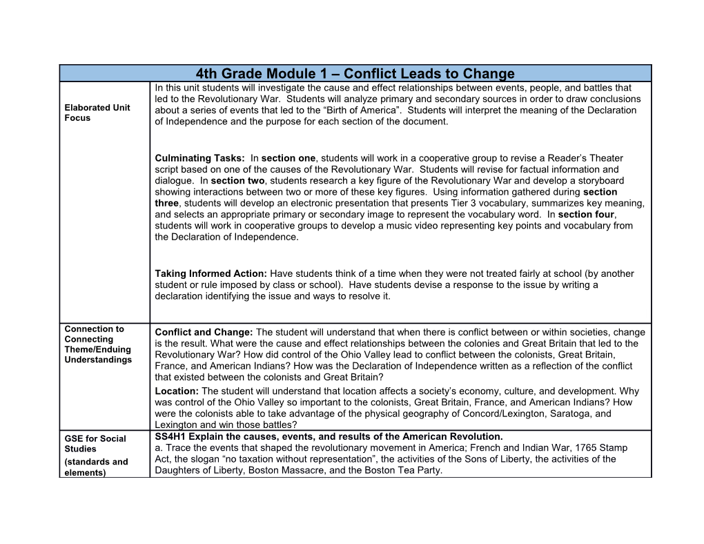 Use a Map to Explain Impact of Geography on Historical and Current Events