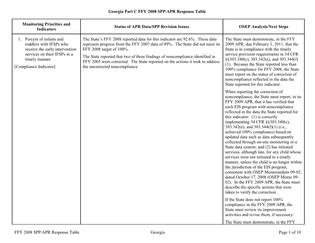 IDEA 2010 Part C Georgia Annual Performance Report Determination Response (MSWORD)