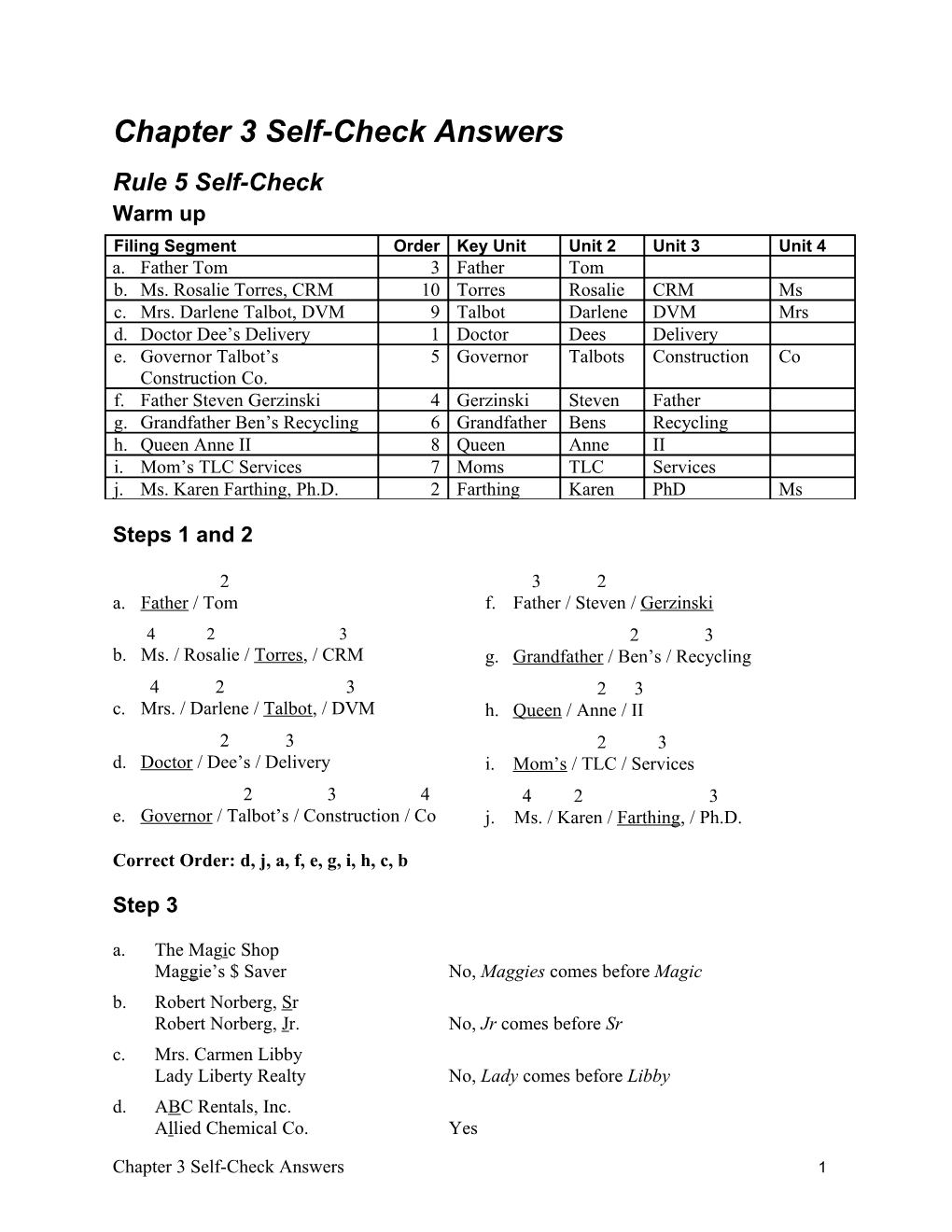 Chapter 2 Check Your Knowledge of the Rules Answers