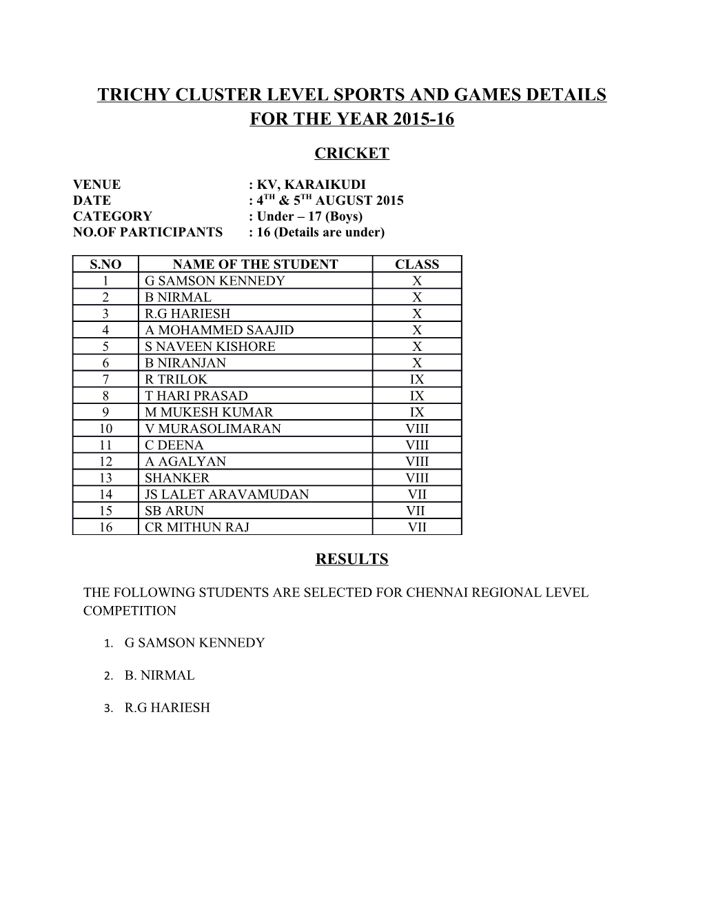 Trichy Cluster Level Sports and Games Details for the Year 2015-16