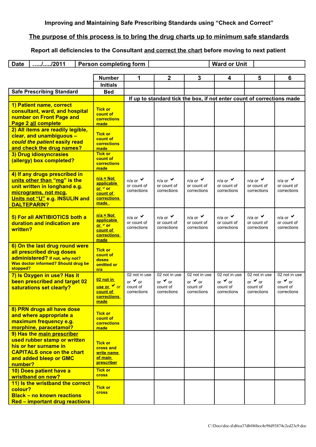 Prescribing Audit Data Collection Sheet