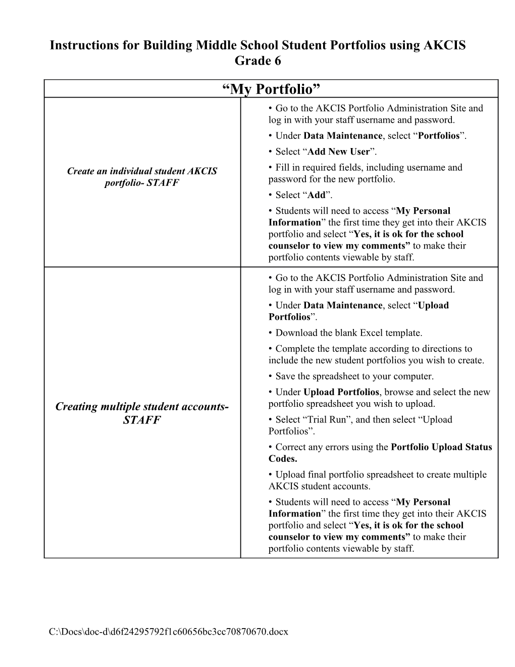 Instructions for Building Middle School Student Portfolios Using AKCIS