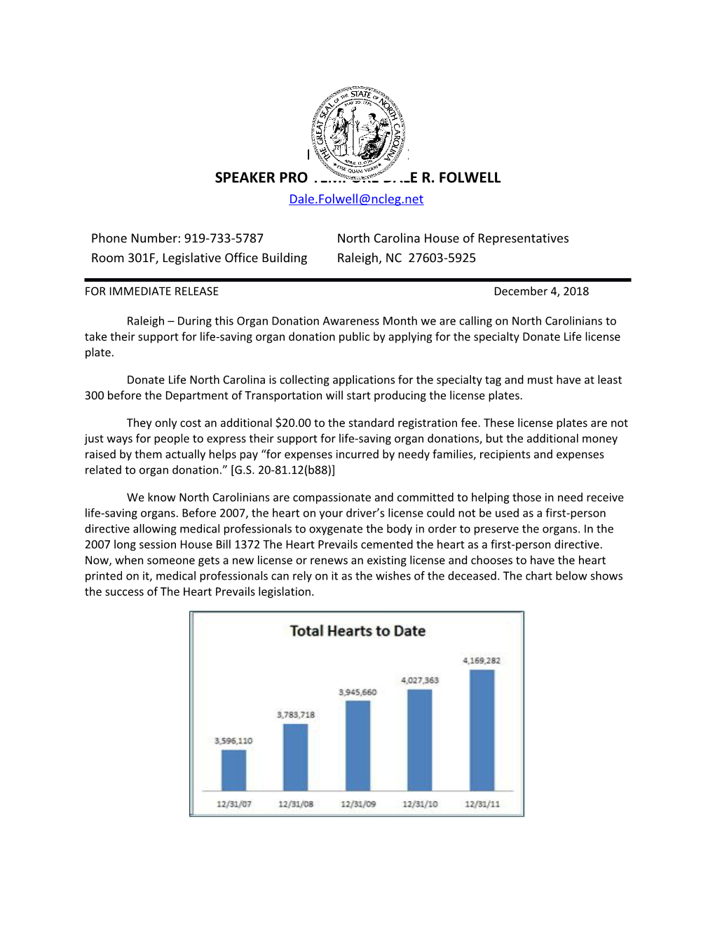 Speaker Pro Tempore Dale R. Folwell