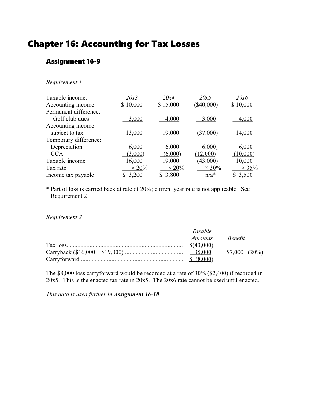Chapter 16: Accounting for Tax Losses