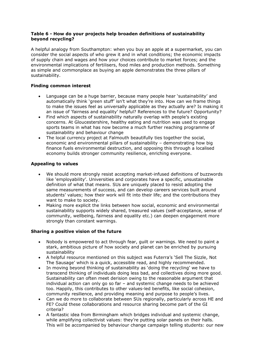 Table 6 - How Do Your Projects Help Broaden Definitions of Sustainability Beyond Recycling?