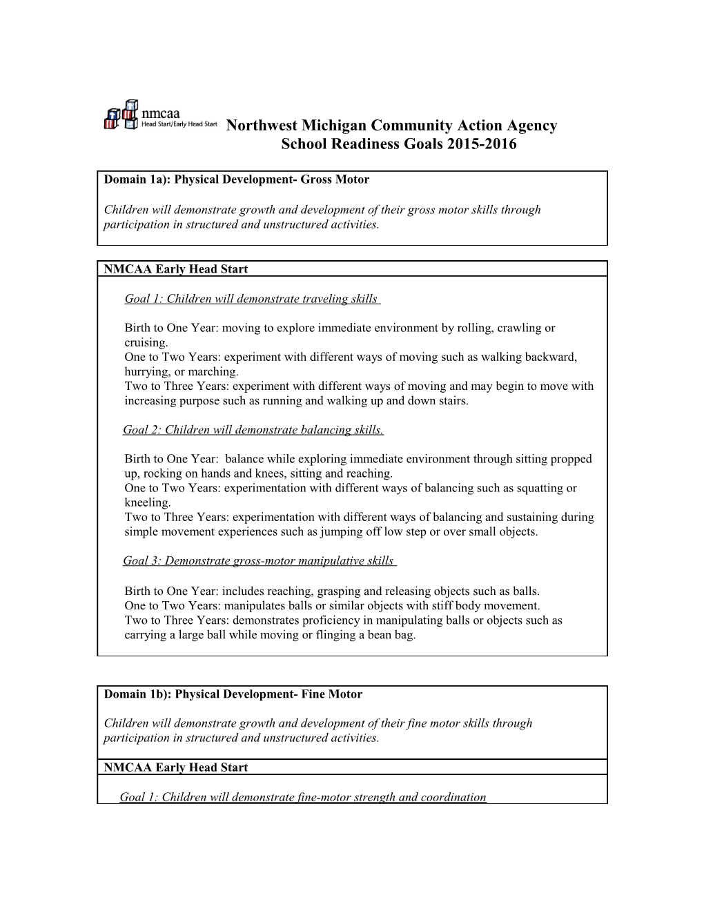 NMCAA School Readiness Goals 2011-2012