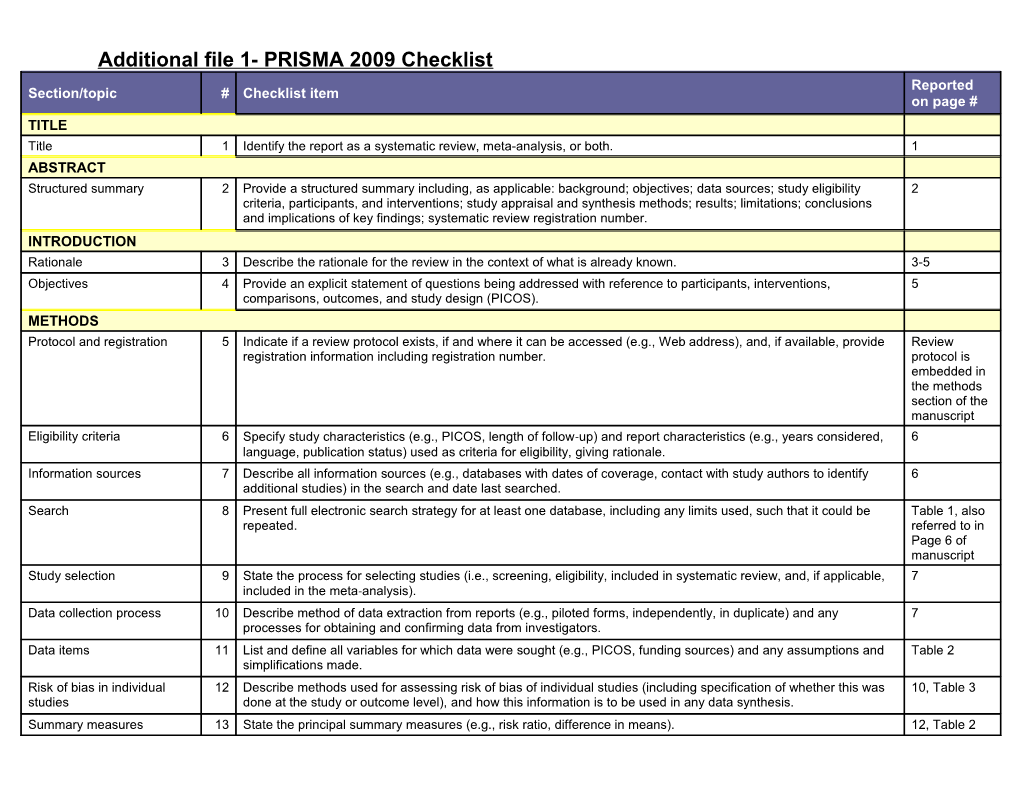 Additional File 1-PRISMA 2009 Checklist