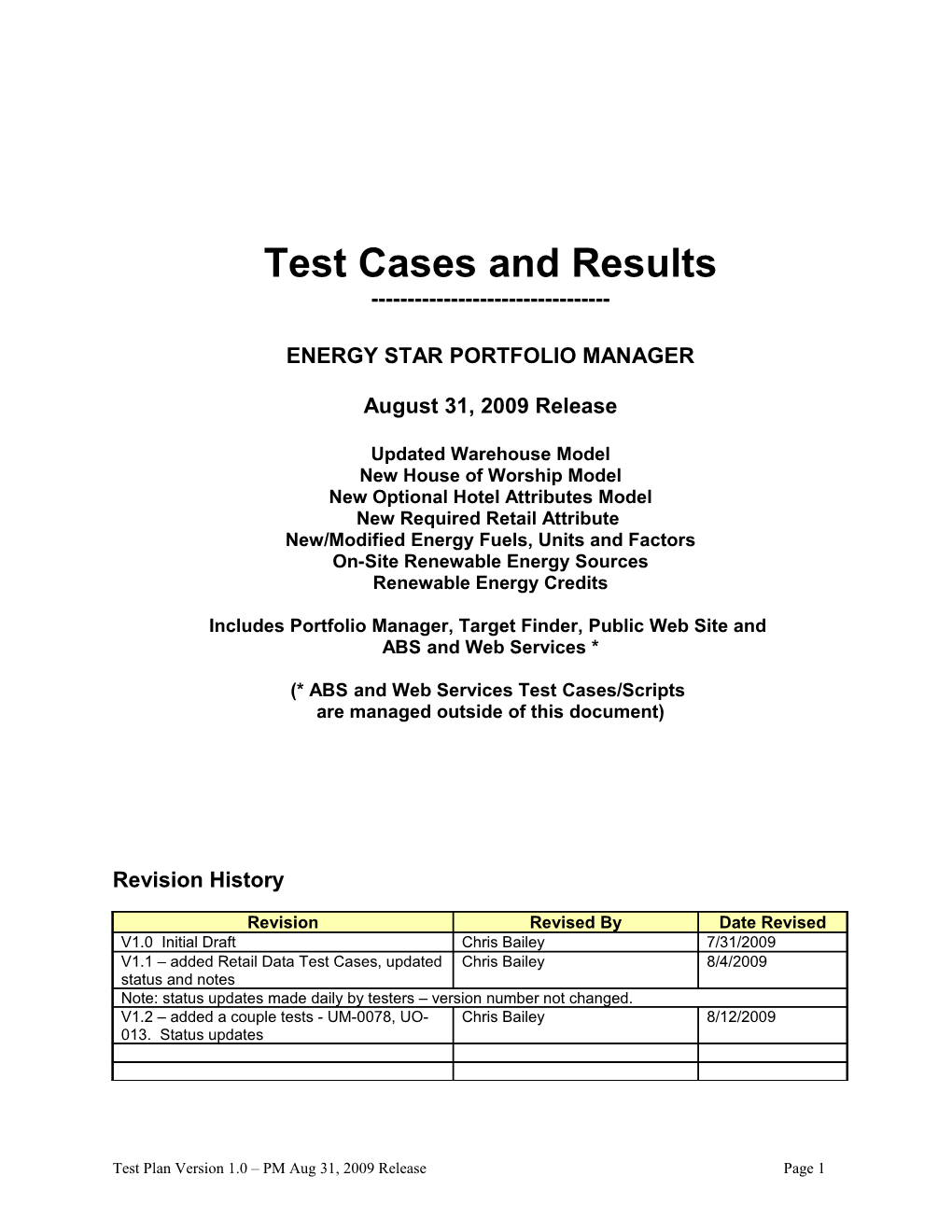 Test CASES and RESULTS AUG 2009 Release