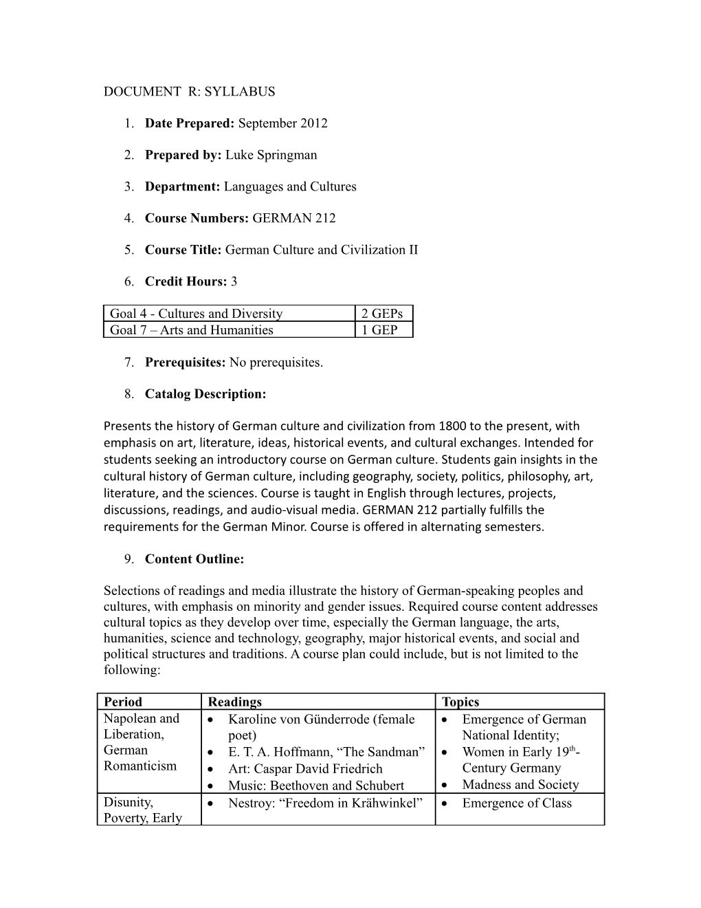 Document R: Syllabus