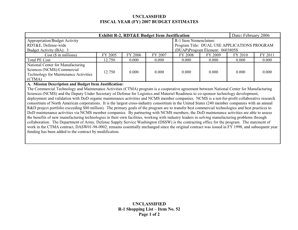 Exhibit R-2, RDT&E Budget Item Justification