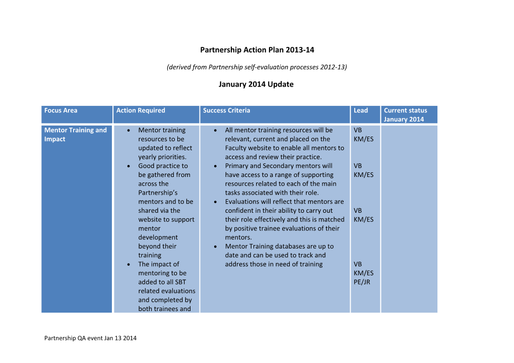 Partnership Action Plan 2013-14