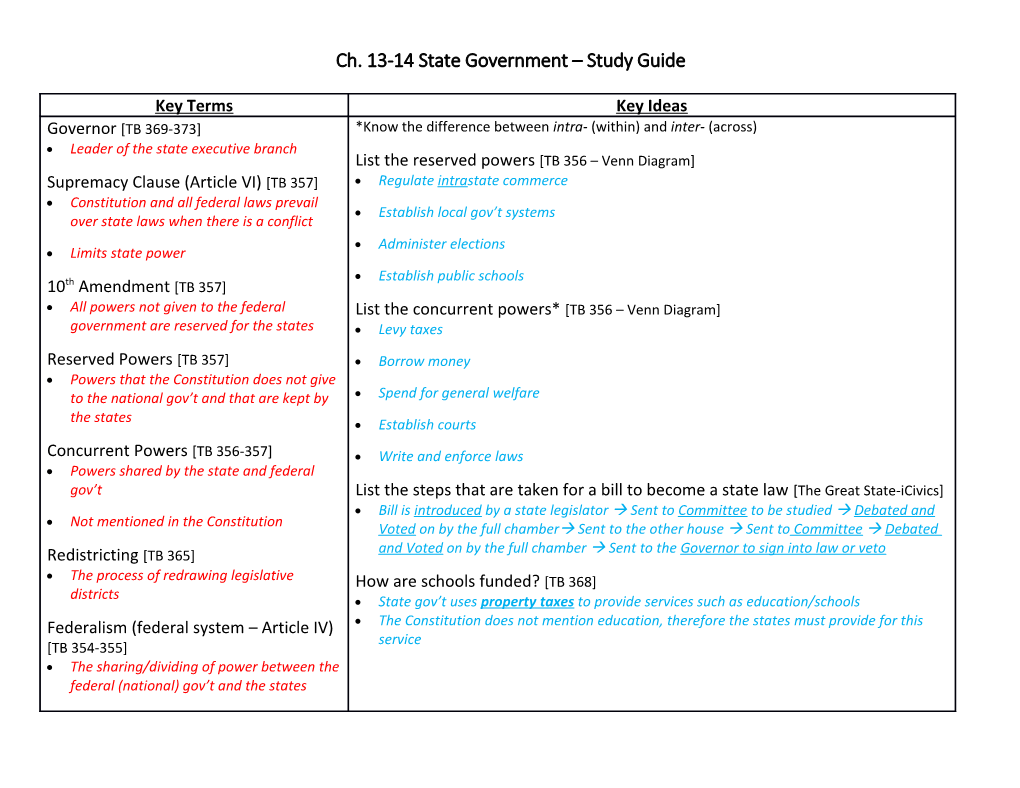Ch. 13-14 State Government Study Guide
