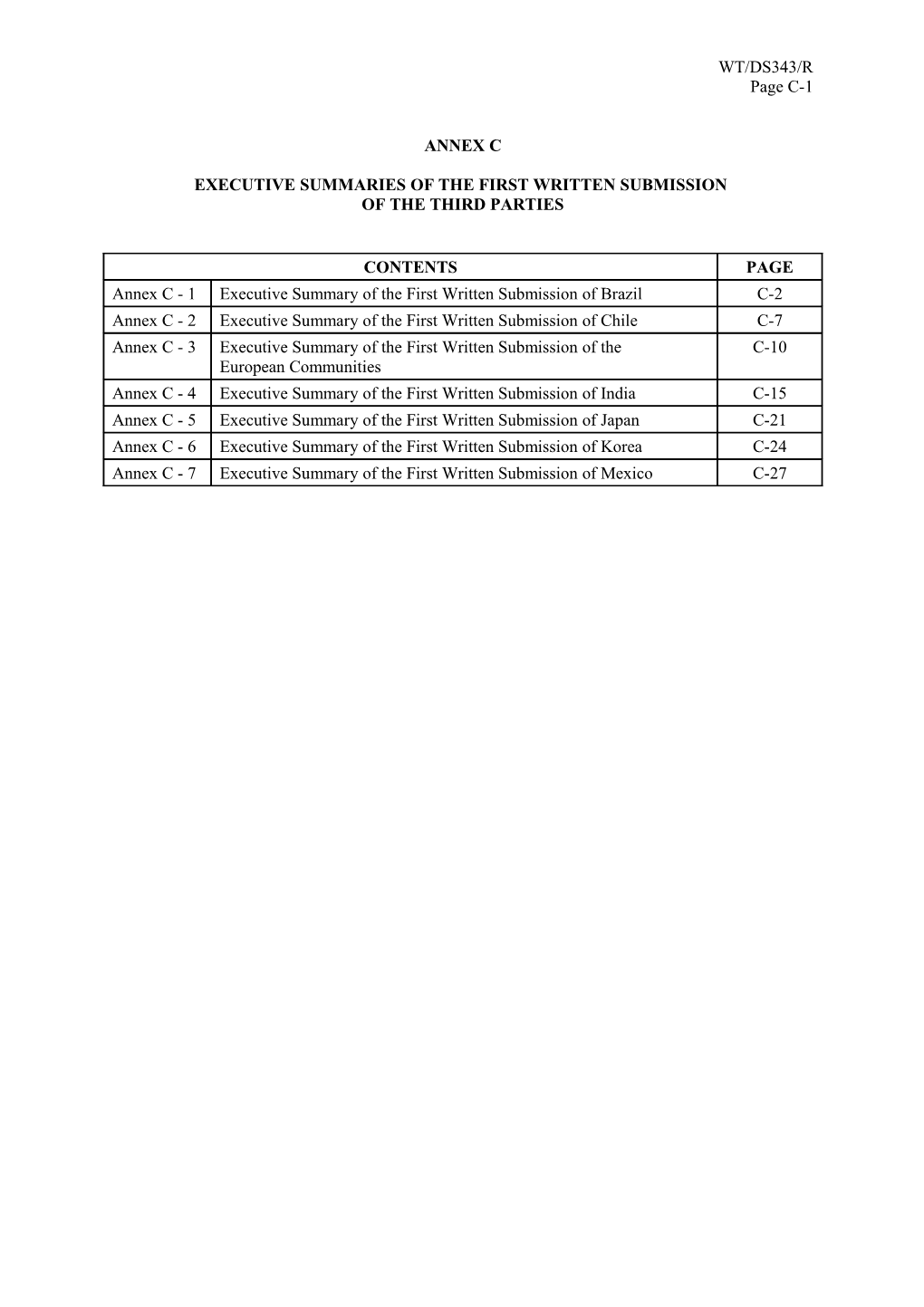 Executive Summaries of the First Written Submission of the Third Parties