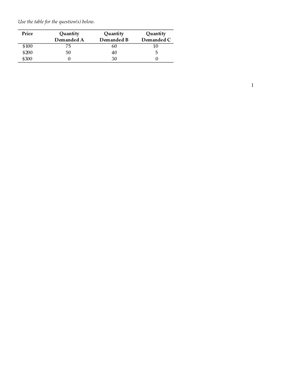 Use the Table for the Question(S) Below