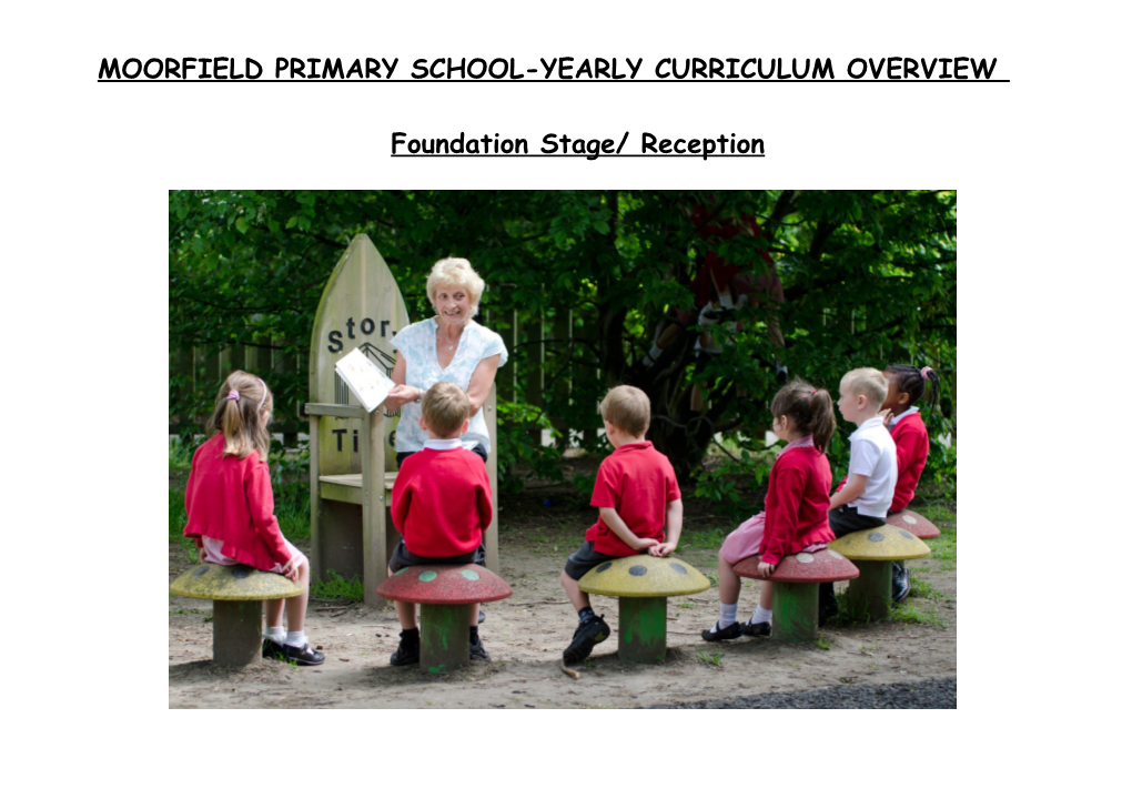 Moorfield Primary School-Yearly Curriculum Overview