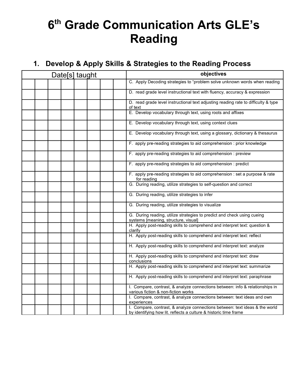 6Th Grade Communication Arts - Reading Grade Level Expectations